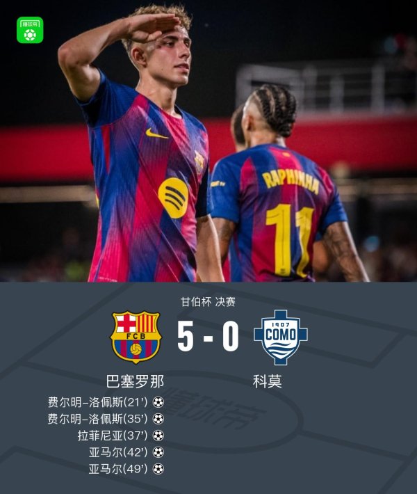 巴萨5-0大捷科莫，费尔明、亚马尔均梅开二度，拉菲尼亚传射
