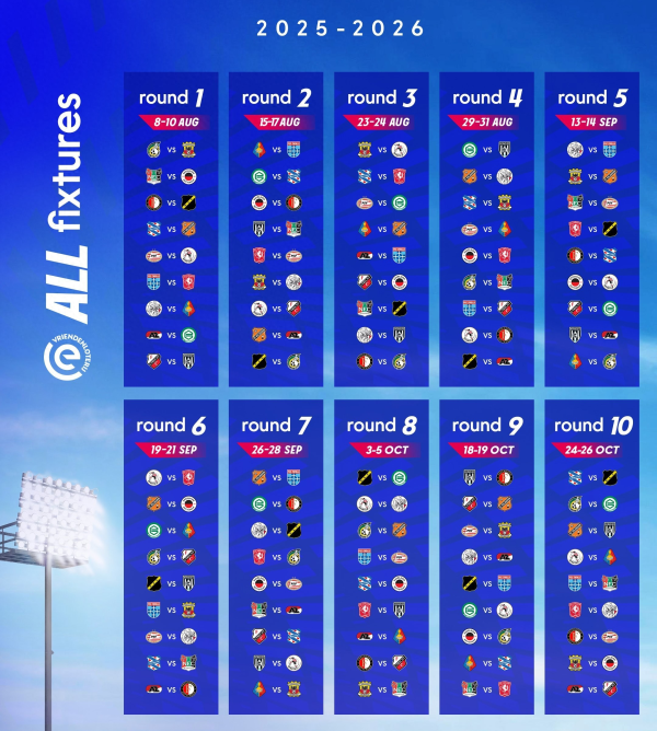 Whoscored预测: 阿贾克斯3-0特尔, 乌得勒2-0赫拉, 布拉加2-1通德