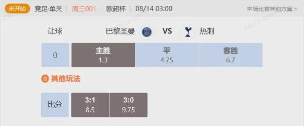 欧超杯确认 巴黎圣日耳曼VS热刺