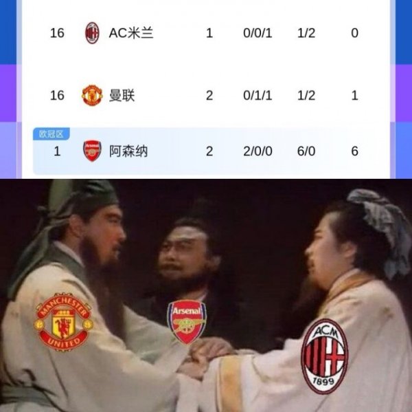 三弟鼎沸了🤣年老意甲第16&二哥英超第16😵三弟英超榜首😎