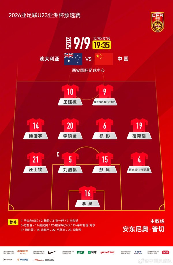 U23国足官方阵型：平行442，王钰栋搭档拜合拉木，胡荷韬右边时尚