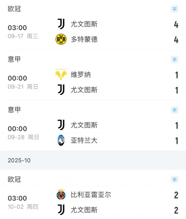 平局群众！尤文4连平追平上赛季平局记录，上赛季各赛事50场20平