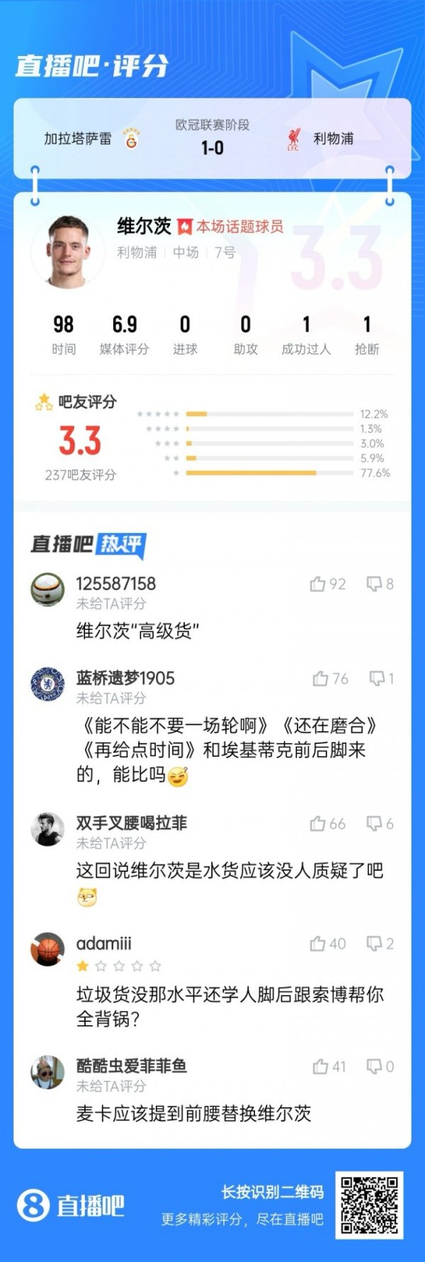 真要水了? 维尔茨施展遭吧友吐槽: “高等货”? “再给点时辰”?