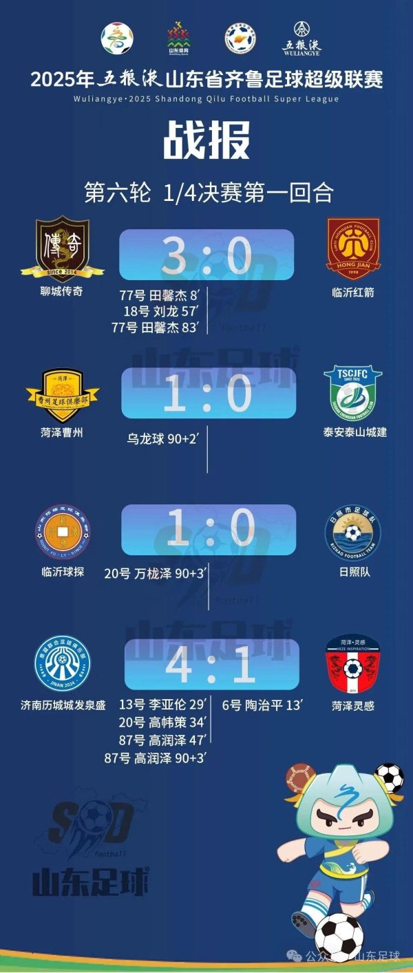 “皆鲁超赛”1/4决赛第一趟合战报来了
