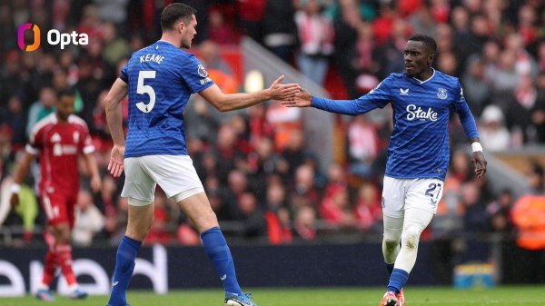 35岁359天，盖伊成为埃弗顿队史默西塞德德比第二年前途球者