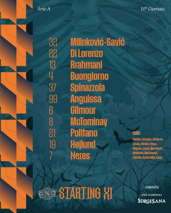 那不勒斯首发：霍伊伦、麦克托米奈出战，德布劳内缺阵