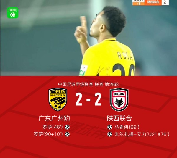 广州豹2-2绝平陕西并吞，过期铜梁龙2分，罗萨补时绝平