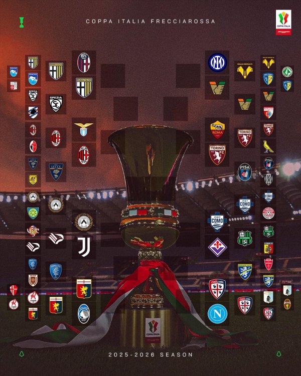 意大利杯1/8决赛对阵：拉皆奥vs米兰，国米vs威尼斯