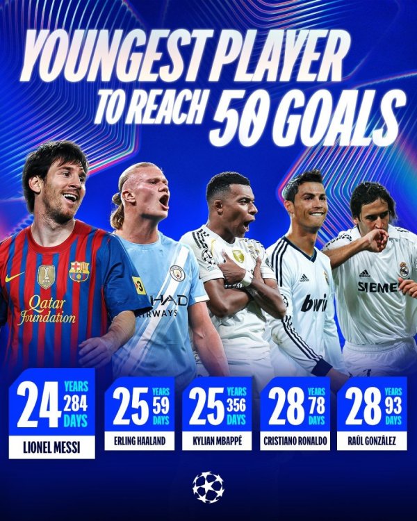 谁能先夺金球? 双骄期间开启, 姆巴佩上风太光显, 哈兰德梦难圆