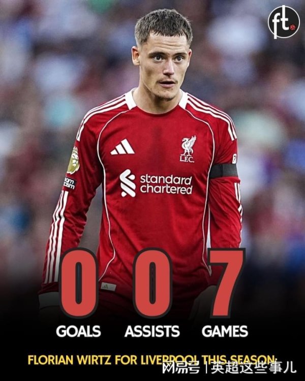 7场0球0助！1.4亿巨星迷失，第70分钟被换下，被球迷打4.4分！